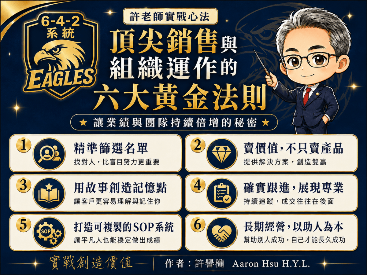 六大黃金法則：提升銷售與團隊表現的關鍵