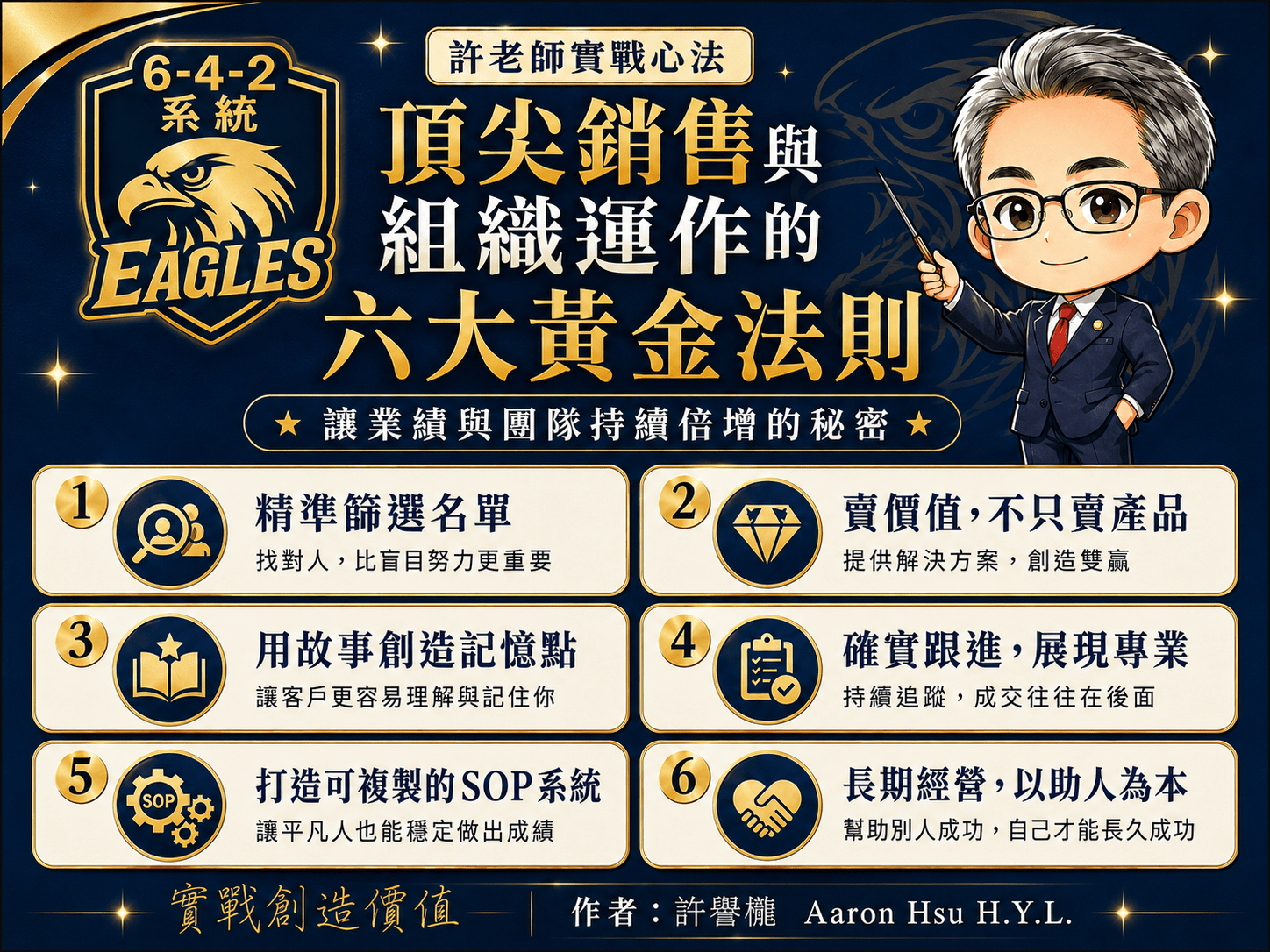 許譽櫳老師分享頂尖銷售與組織運作的六大黃金法則，包含精準篩選名單、價值主張、故事行銷、持續跟進、標準化系統與長期助人。