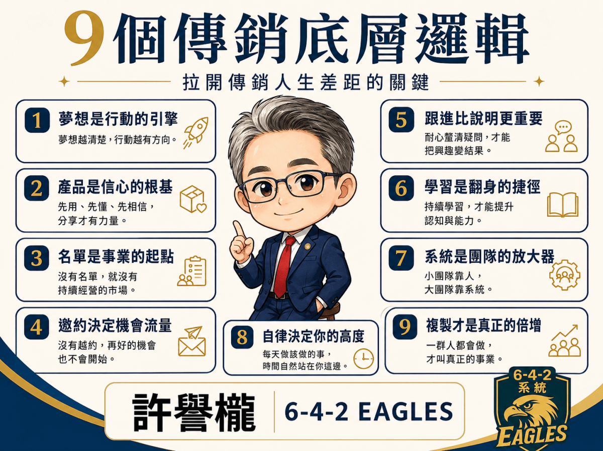 拉開傳銷人生差距的9個底層邏輯