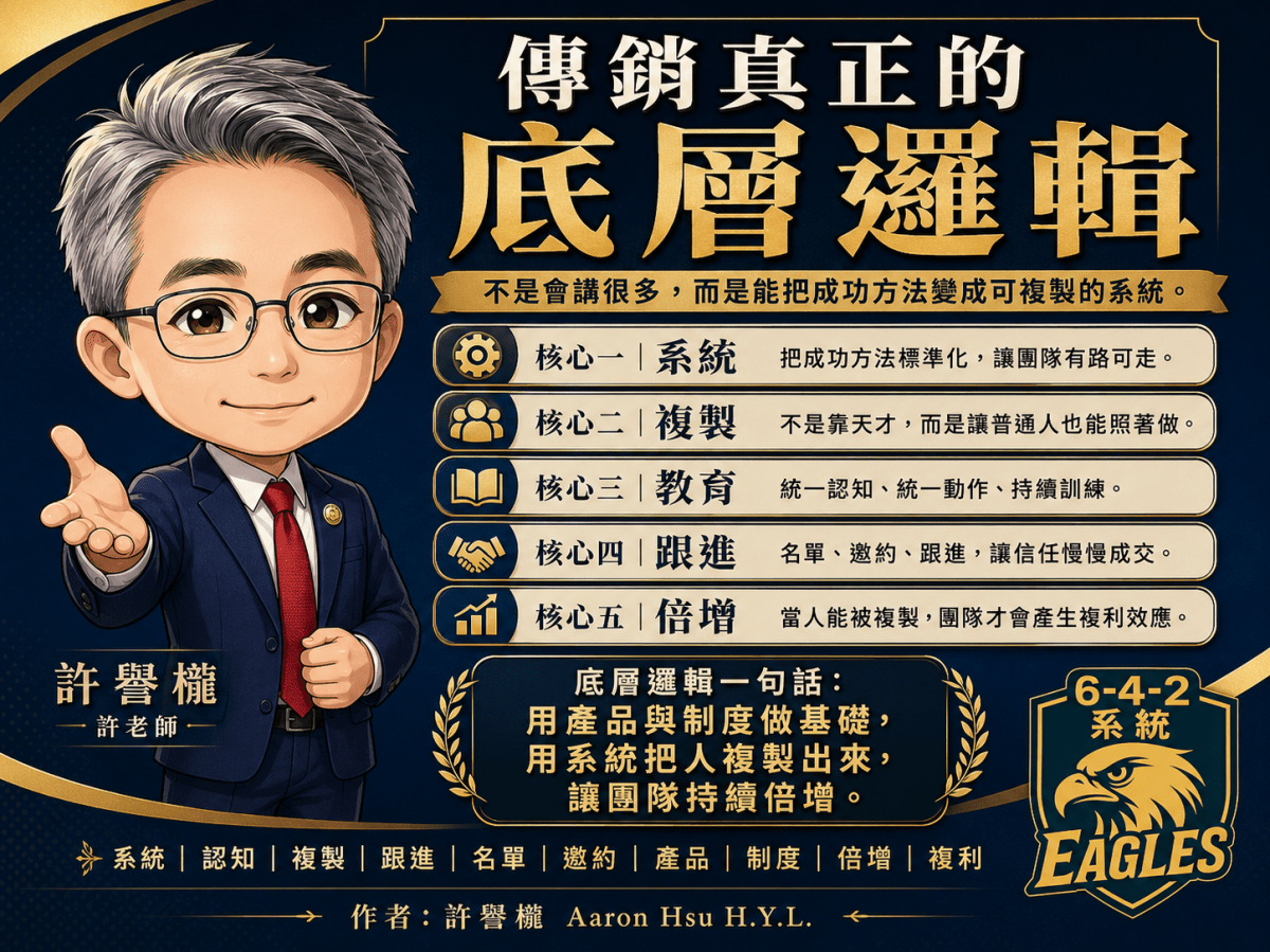 傳銷的核心：打造可複製的成功系統